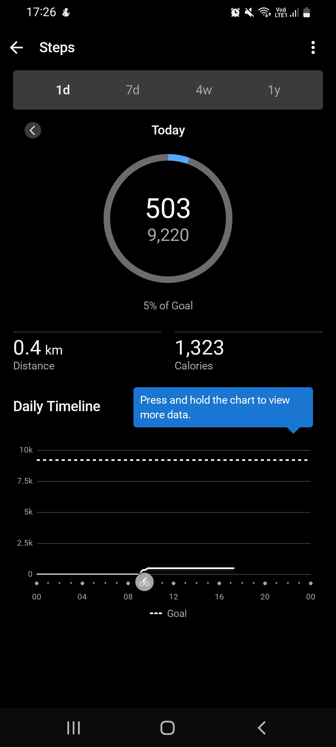Sample Garmin Connect screenshot